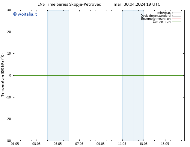 Temp. 850 hPa GEFS TS mar 30.04.2024 19 UTC