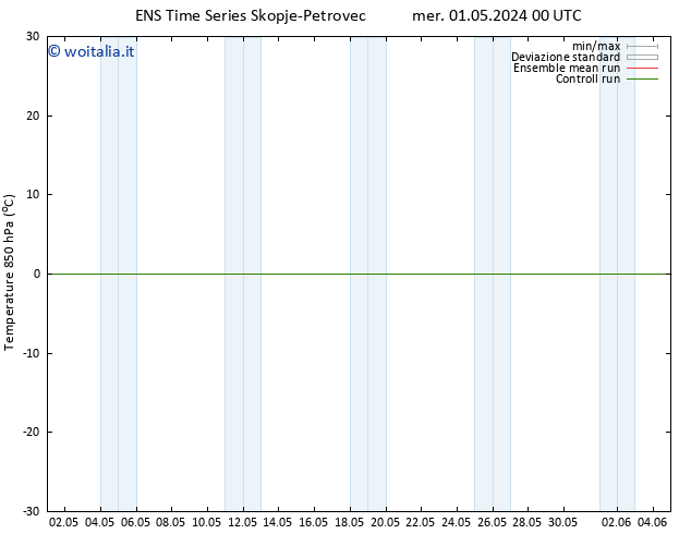 Temp. 850 hPa GEFS TS mer 01.05.2024 00 UTC