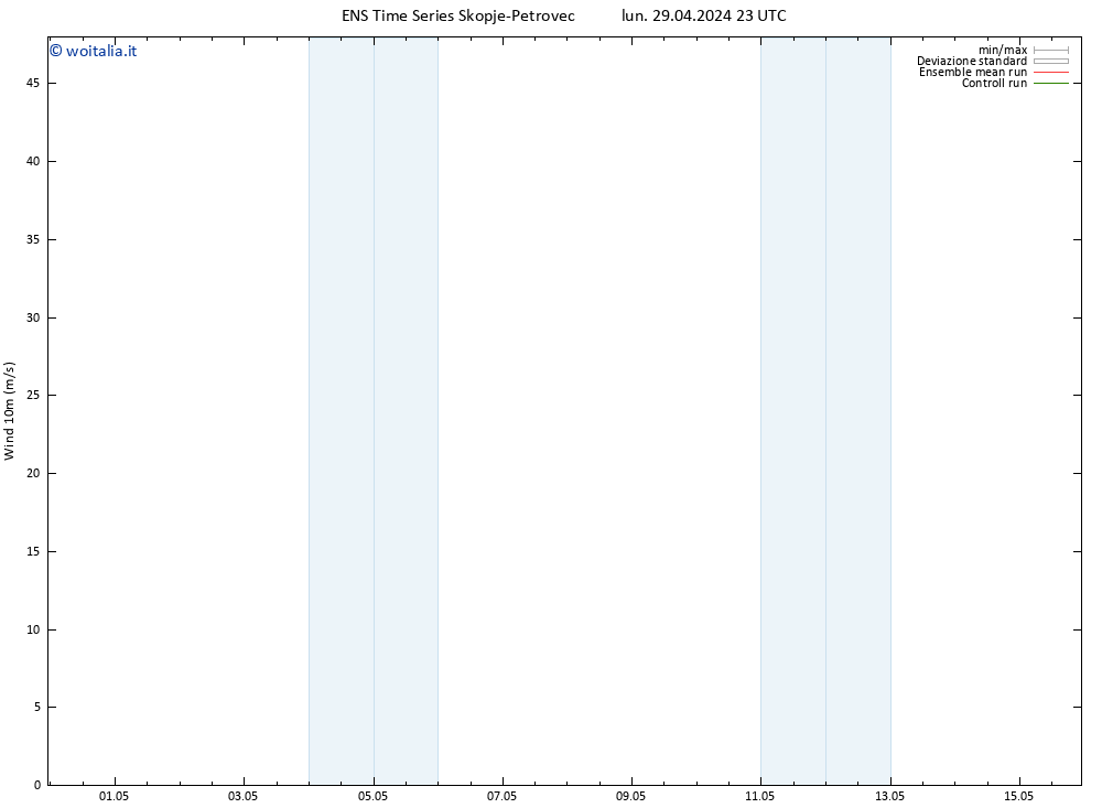 Vento 10 m GEFS TS mar 30.04.2024 11 UTC