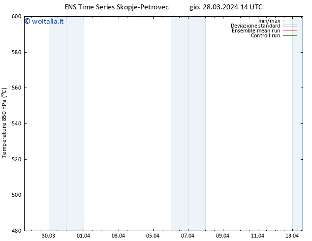 Height 500 hPa GEFS TS ven 29.03.2024 02 UTC