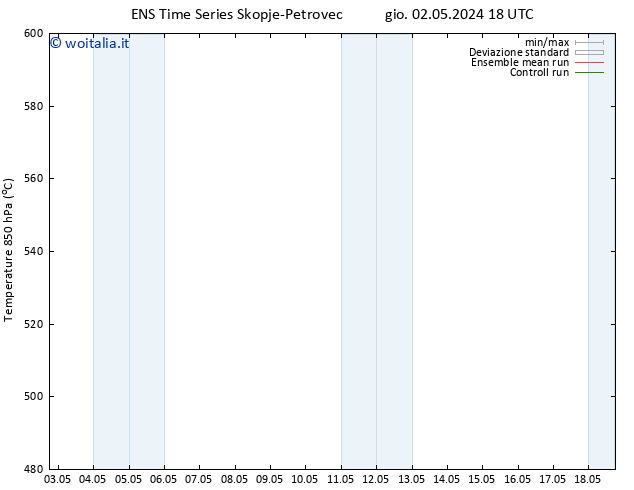 Height 500 hPa GEFS TS ven 03.05.2024 00 UTC