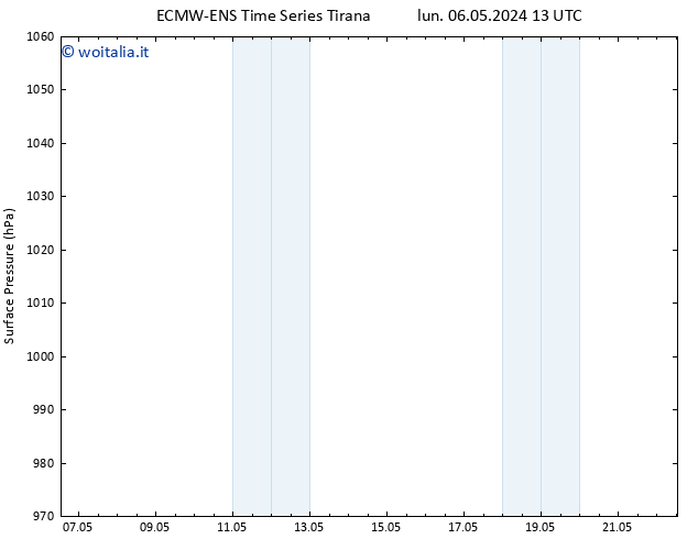 Pressione al suolo ALL TS mer 08.05.2024 07 UTC
