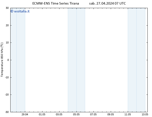 Temp. 850 hPa ALL TS sab 27.04.2024 13 UTC