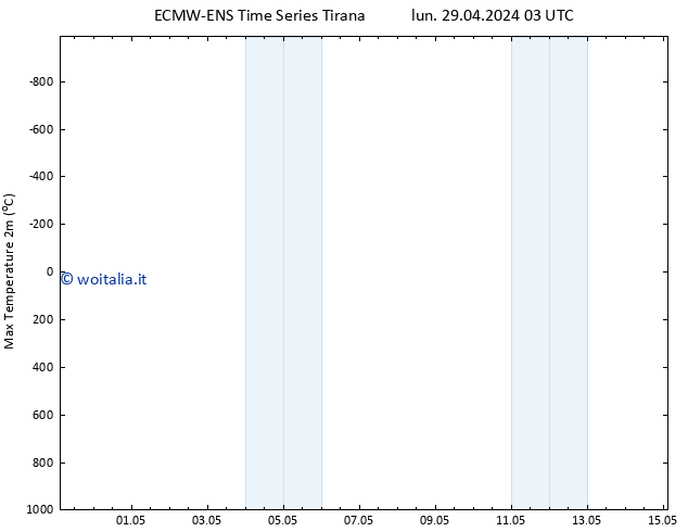 Temp. massima (2m) ALL TS mer 15.05.2024 03 UTC