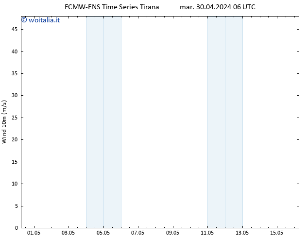 Vento 10 m ALL TS gio 16.05.2024 06 UTC