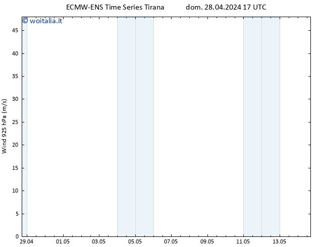 Vento 925 hPa ALL TS mar 14.05.2024 17 UTC