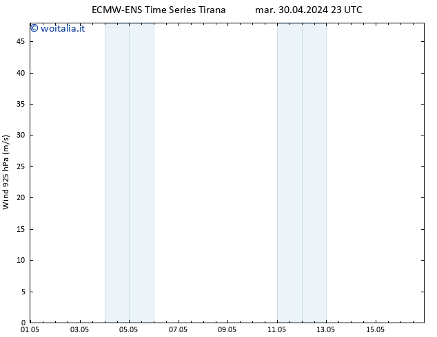 Vento 925 hPa ALL TS mar 30.04.2024 23 UTC