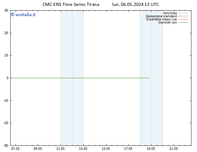 Height 500 hPa CMC TS lun 06.05.2024 13 UTC