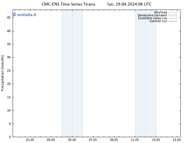 Precipitazione CMC TS lun 29.04.2024 14 UTC