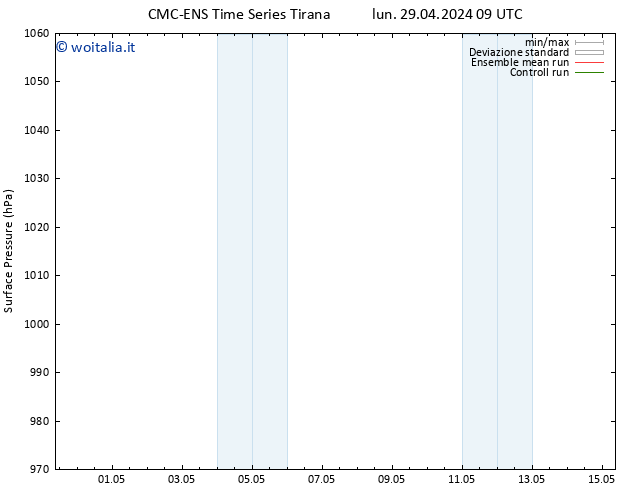 Pressione al suolo CMC TS lun 06.05.2024 09 UTC
