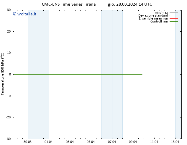Temp. 850 hPa CMC TS gio 28.03.2024 20 UTC