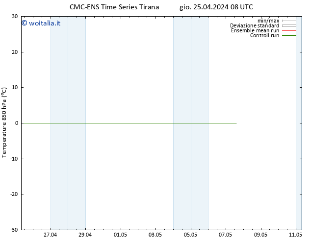 Temp. 850 hPa CMC TS gio 25.04.2024 14 UTC