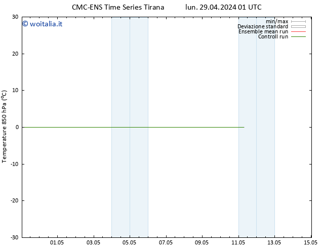 Temp. 850 hPa CMC TS lun 29.04.2024 01 UTC