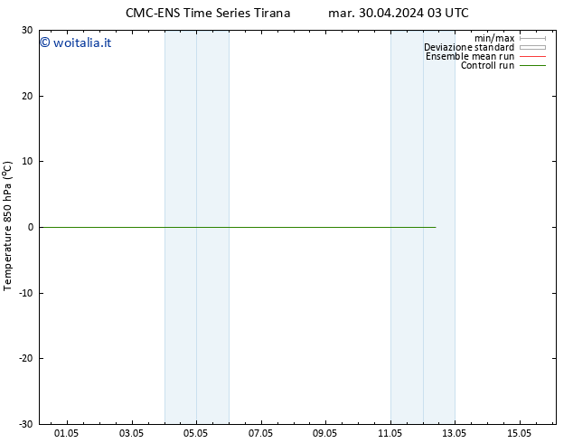 Temp. 850 hPa CMC TS ven 10.05.2024 03 UTC