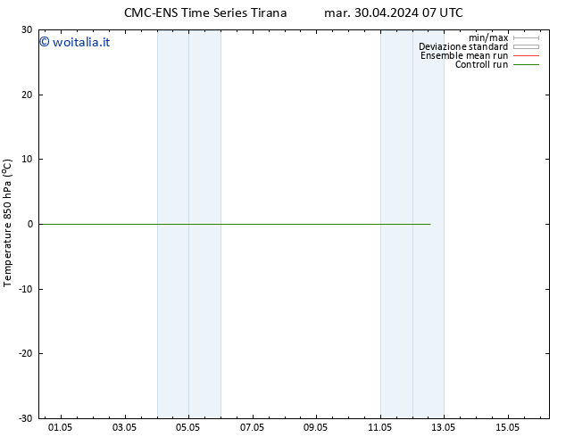 Temp. 850 hPa CMC TS ven 10.05.2024 07 UTC