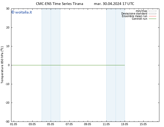 Temp. 850 hPa CMC TS gio 02.05.2024 05 UTC