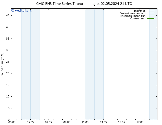 Vento 10 m CMC TS mer 15.05.2024 03 UTC