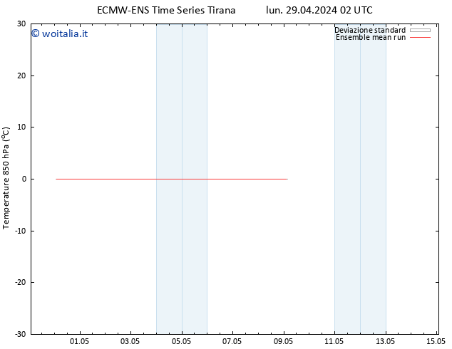 Temp. 850 hPa ECMWFTS mar 30.04.2024 02 UTC