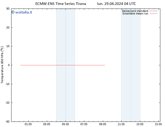 Temp. 850 hPa ECMWFTS mer 01.05.2024 04 UTC