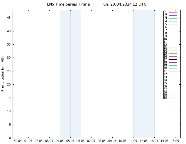 Precipitazione GEFS TS lun 29.04.2024 18 UTC