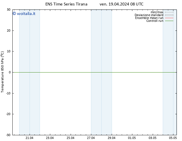 Temp. 850 hPa GEFS TS ven 19.04.2024 08 UTC