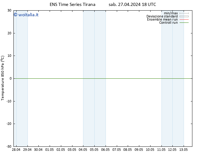 Temp. 850 hPa GEFS TS lun 29.04.2024 18 UTC