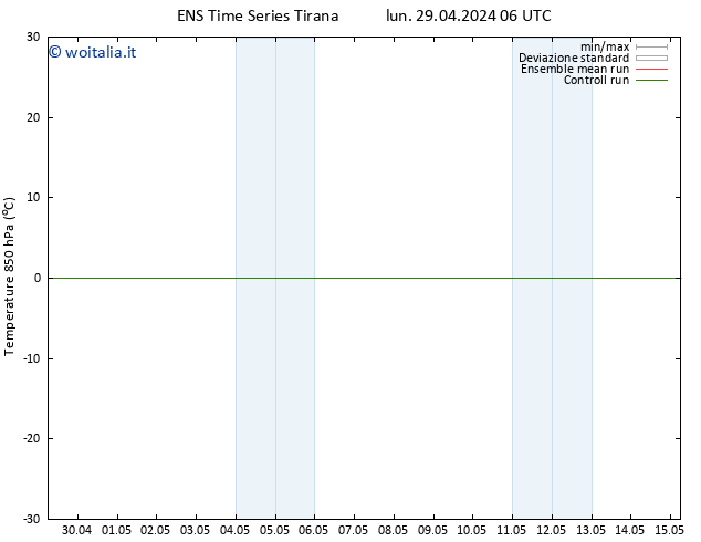 Temp. 850 hPa GEFS TS mar 30.04.2024 06 UTC