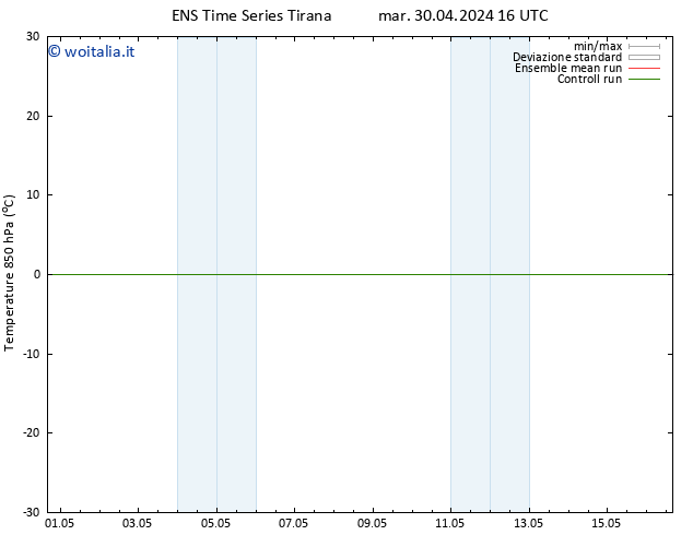 Temp. 850 hPa GEFS TS mar 30.04.2024 16 UTC