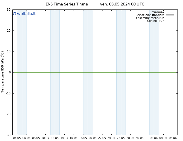 Temp. 850 hPa GEFS TS mer 08.05.2024 00 UTC