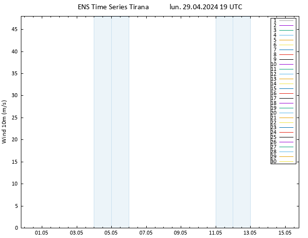 Vento 10 m GEFS TS lun 29.04.2024 19 UTC