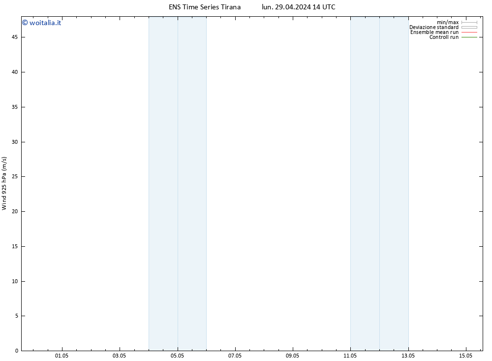 Vento 925 hPa GEFS TS lun 29.04.2024 14 UTC