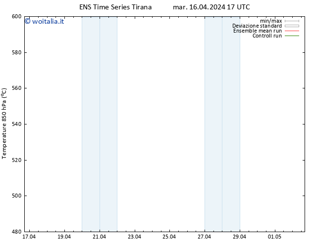 Height 500 hPa GEFS TS mar 16.04.2024 23 UTC