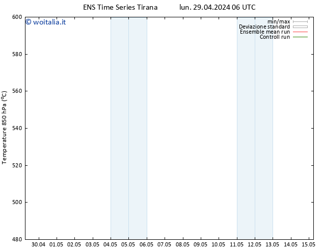 Height 500 hPa GEFS TS lun 06.05.2024 06 UTC