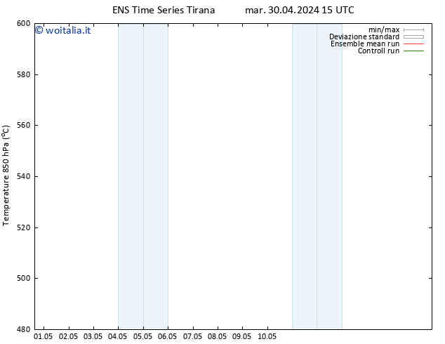 Height 500 hPa GEFS TS dom 05.05.2024 15 UTC