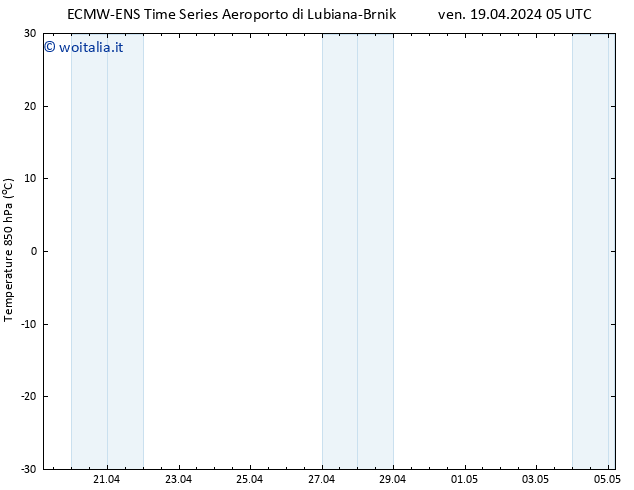 Temp. 850 hPa ALL TS ven 19.04.2024 11 UTC