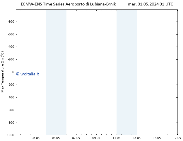 Temp. massima (2m) ALL TS gio 09.05.2024 01 UTC