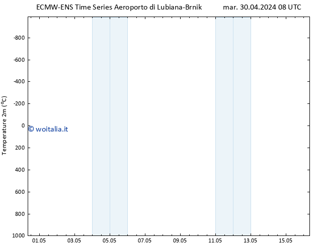 Temperatura (2m) ALL TS gio 02.05.2024 08 UTC