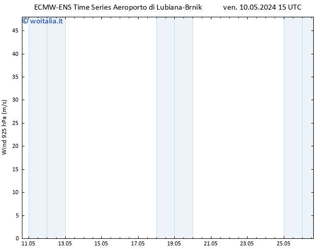 Vento 925 hPa ALL TS ven 17.05.2024 09 UTC