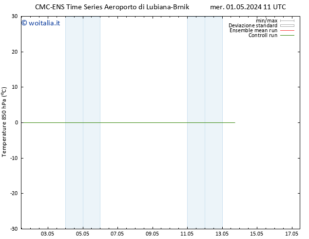 Temp. 850 hPa CMC TS sab 11.05.2024 11 UTC