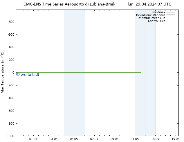 Temp. massima (2m) CMC TS lun 29.04.2024 07 UTC