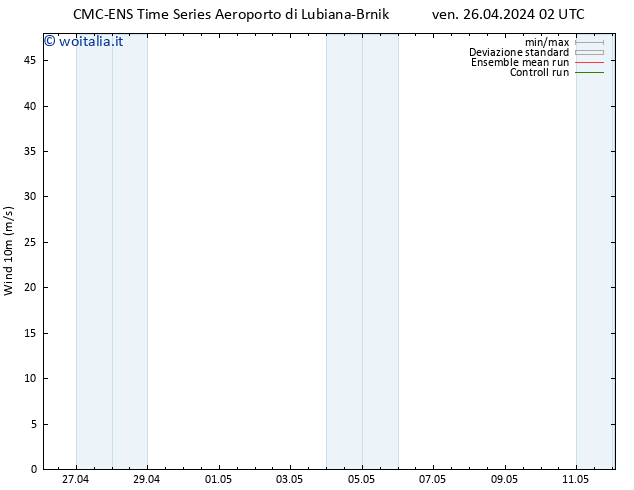 Vento 10 m CMC TS ven 26.04.2024 08 UTC