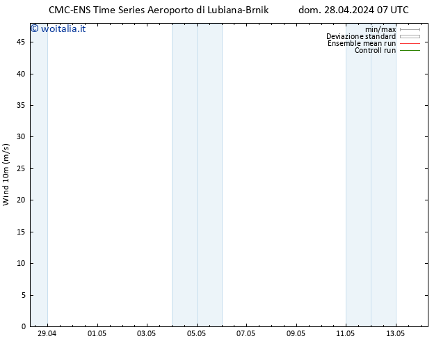 Vento 10 m CMC TS dom 28.04.2024 07 UTC