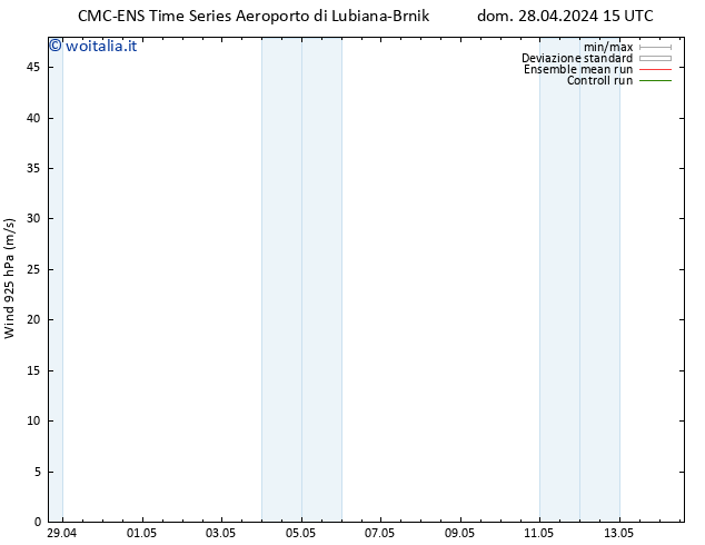 Vento 925 hPa CMC TS dom 28.04.2024 15 UTC