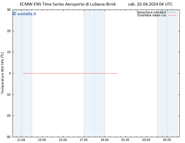 Temp. 850 hPa ECMWFTS dom 21.04.2024 04 UTC