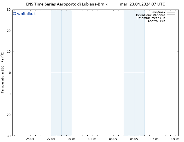 Temp. 850 hPa GEFS TS mar 23.04.2024 13 UTC