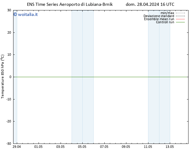 Temp. 850 hPa GEFS TS mar 30.04.2024 16 UTC