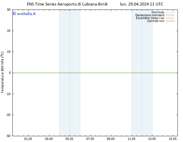 Temp. 850 hPa GEFS TS lun 29.04.2024 11 UTC