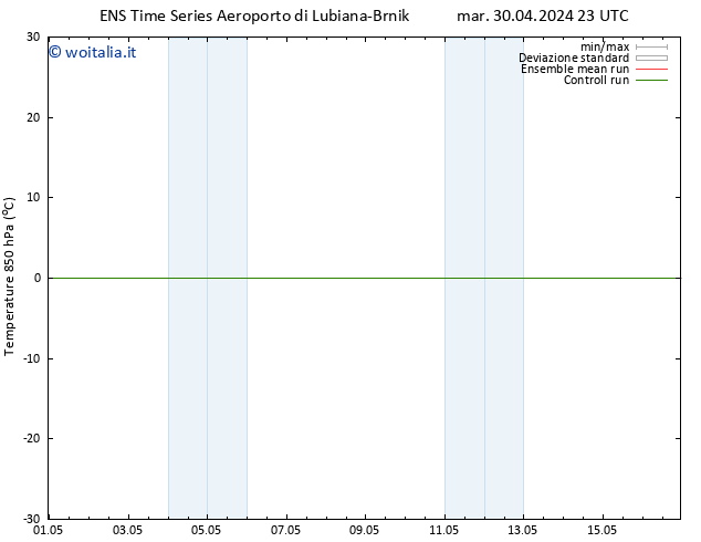 Temp. 850 hPa GEFS TS ven 10.05.2024 23 UTC