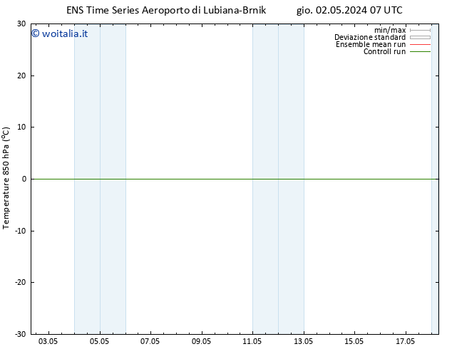 Temp. 850 hPa GEFS TS gio 02.05.2024 13 UTC