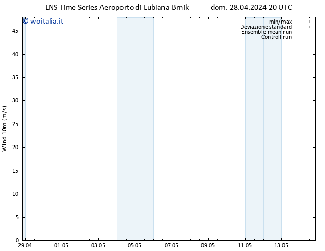 Vento 10 m GEFS TS lun 29.04.2024 08 UTC